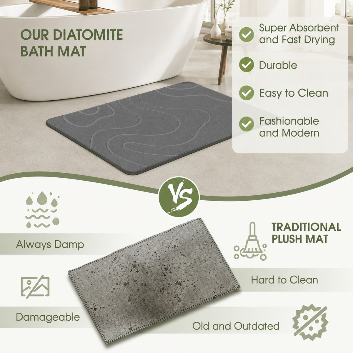 Neat Theory stone bath mat product benefits