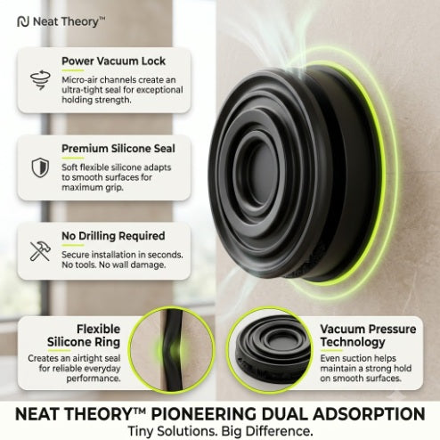 Neat Theory suction technology detail